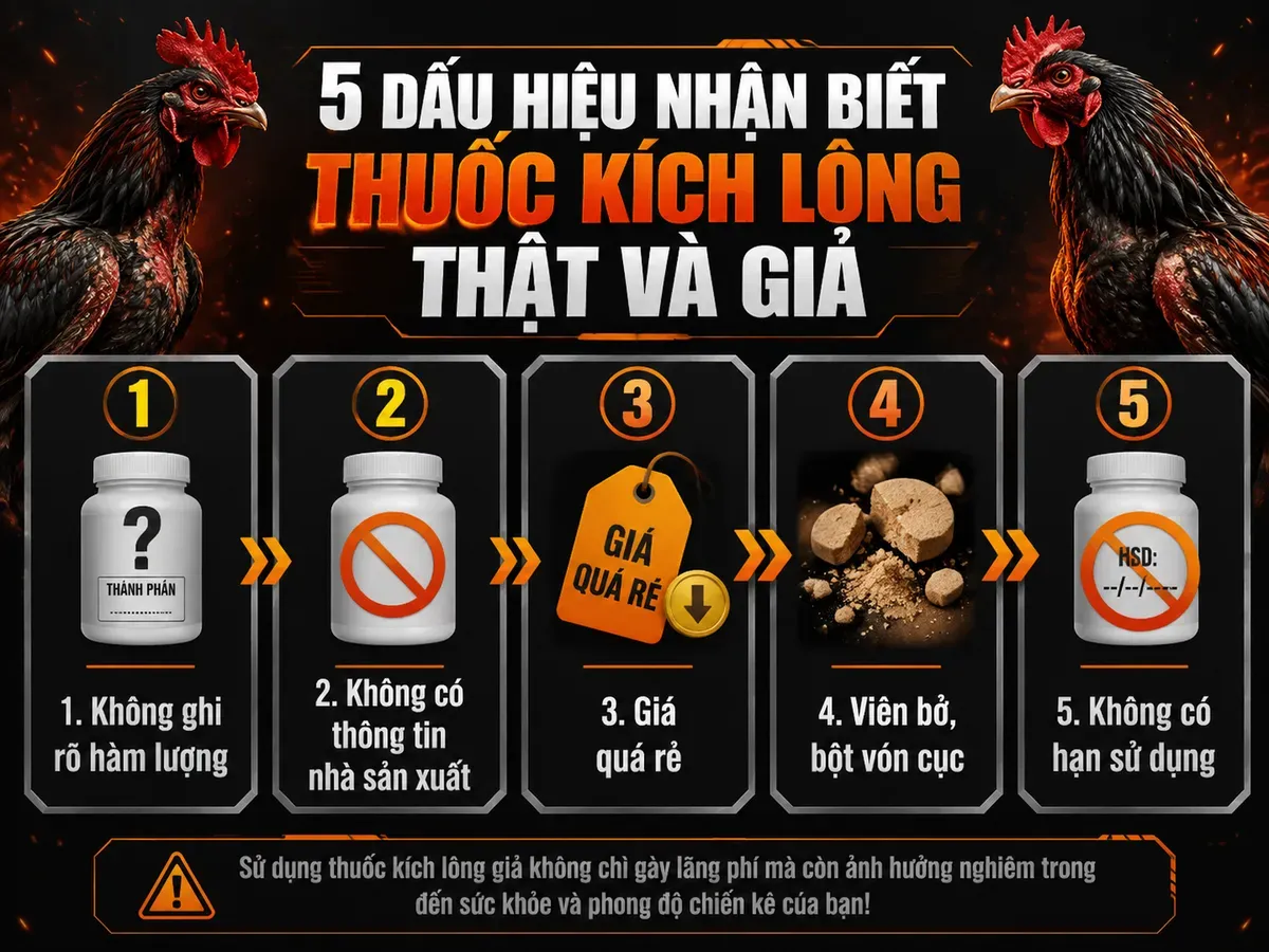 <vi SEO>Ảnh so sánh các dấu hiệu nhận biết thuốc kích lông gà thật và giả với nhãn, số thứ tự rõ ràng, phong cách mạnh mẽ.
